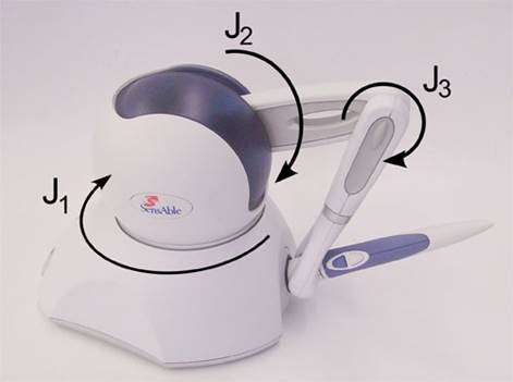 Photograph of a three-joint robotic arm with curved arrows indicating rotations J1, J2, and J3 at the base, first arm joint, and second arm joint.