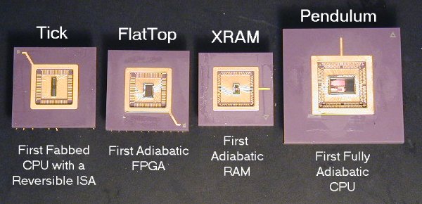 Reversible/Adiabatic Chips: Tick, FlatTop, XRAM, Pendulum
