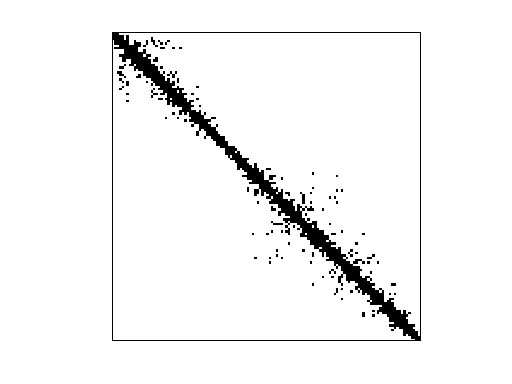 AG-Monien/airfoil1_dual