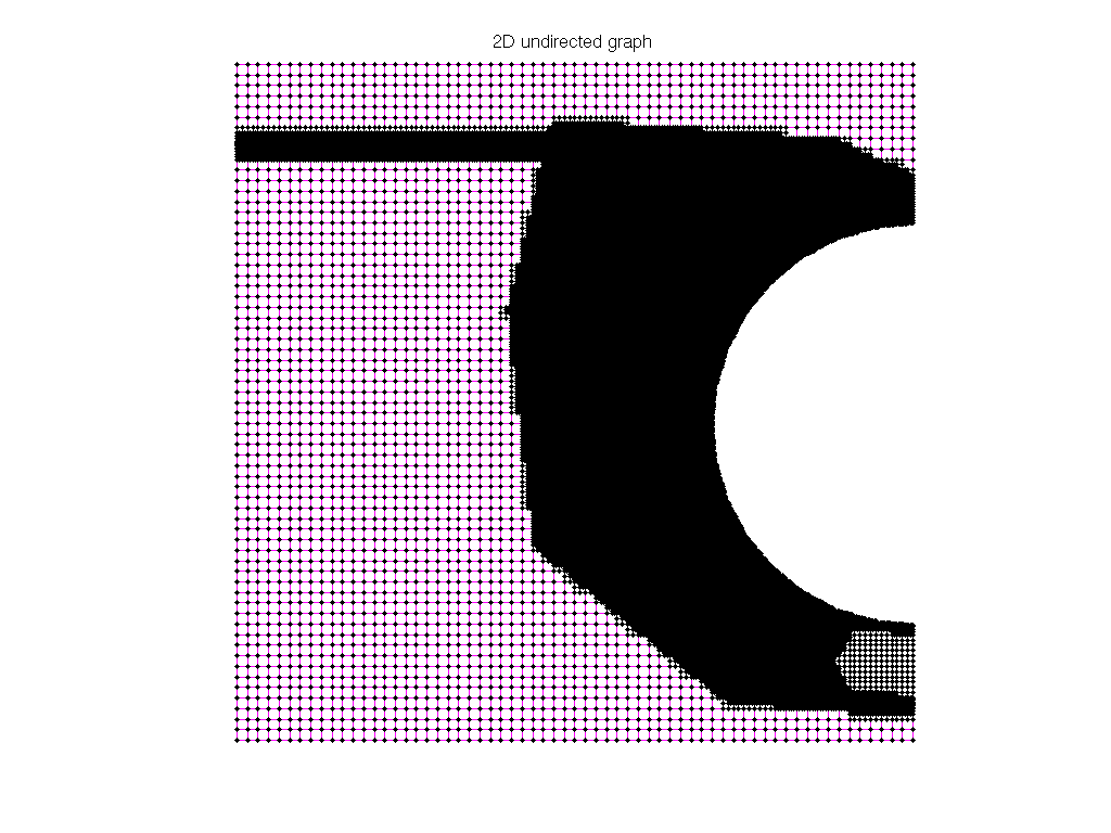 AG-Monien/shock-9 graph