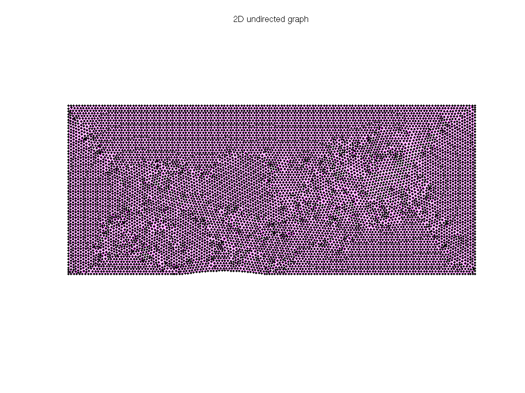 AG-Monien/whitaker3 graph
