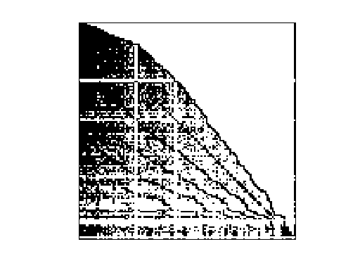Barabasi/NotreDame_www