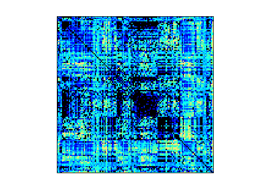 Belcastro/human_gene1