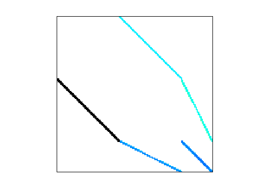 Bindel/ted_A_unscaled