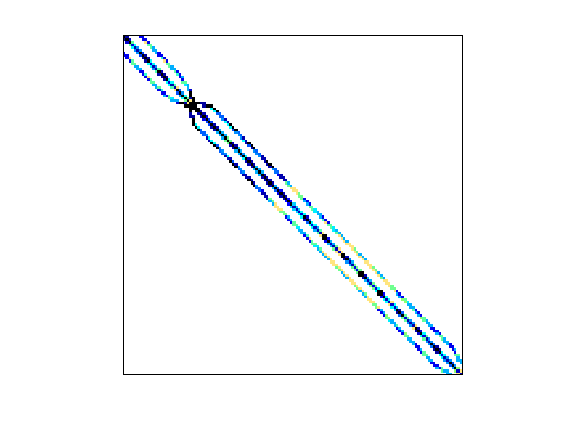 Bodendiek/CurlCurl_1
