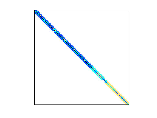 Bodendiek/CurlCurl_3