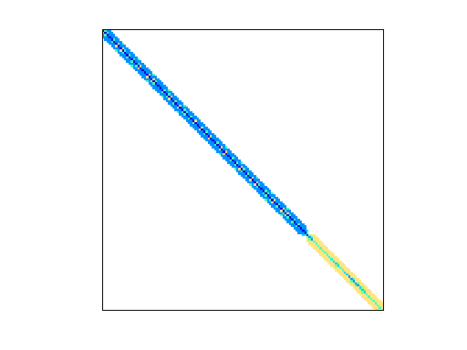 Bodendiek/CurlCurl_4