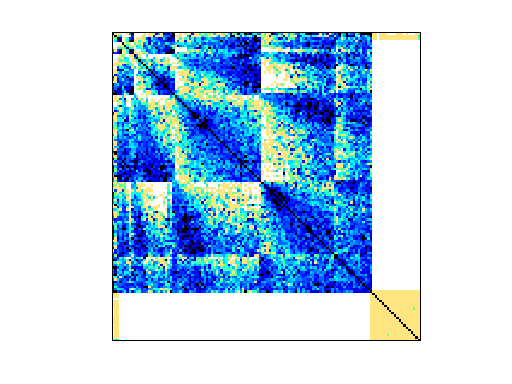 Botonakis/thermomech_dK