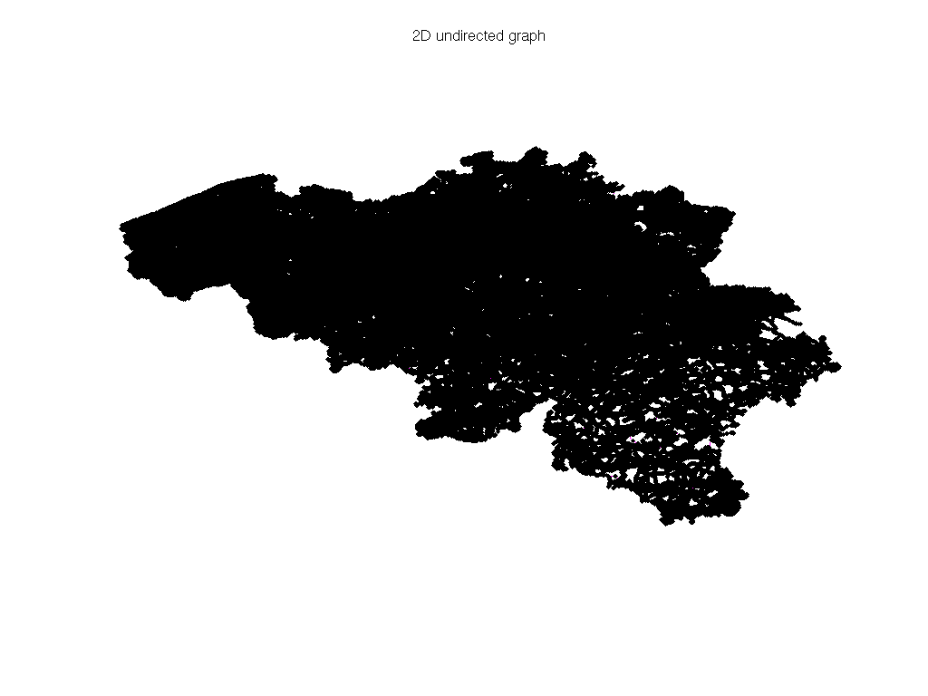 DIMACS10/belgium_osm graph