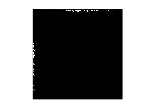 DIMACS10/germany_osm