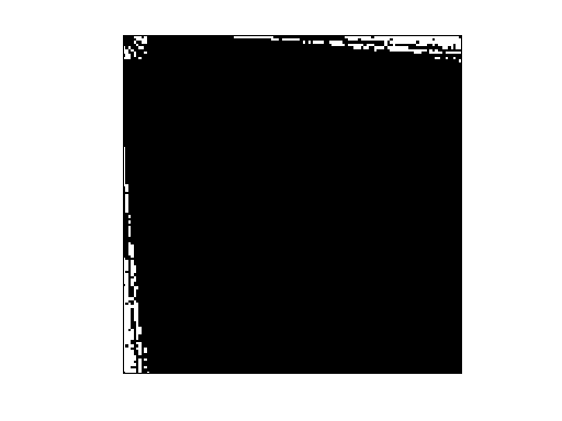 DIMACS10/hugebubbles-00000