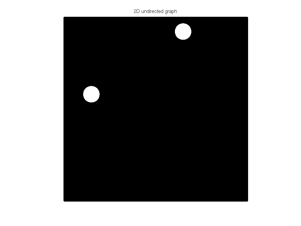 DIMACS10/hugetrace-00010 graph