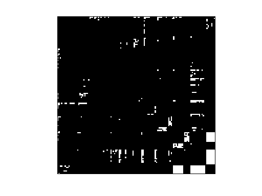 DIMACS10/hugetrace-00020