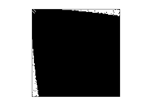 DIMACS10/hugetric-00000