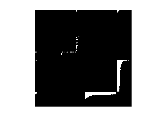 DIMACS10/hugetric-00020