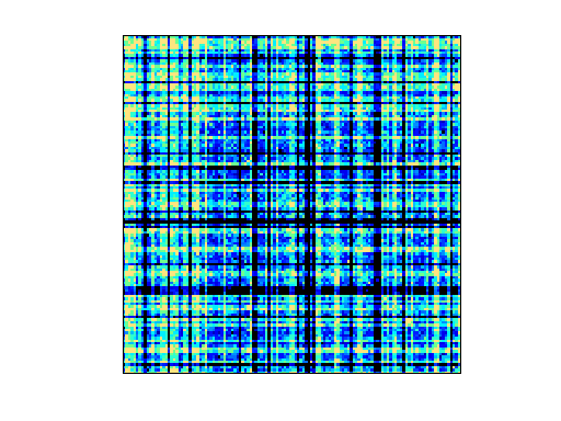 DIMACS10/kron_g500-logn16