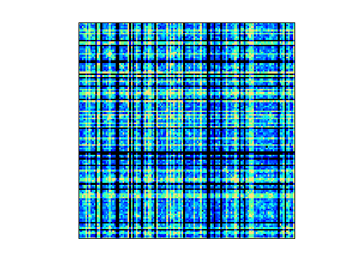 DIMACS10/kron_g500-logn18