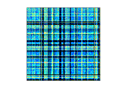 DIMACS10/kron_g500-logn21