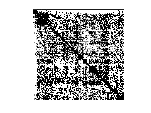 DIMACS10/luxembourg_osm