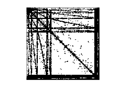 DIMACS10/netherlands_osm