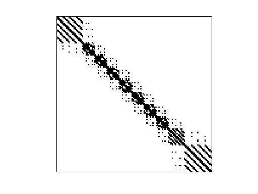 DIMACS10/packing-500x100x100-b050