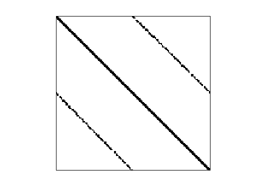 DIMACS10/rgg_n_2_16_s0