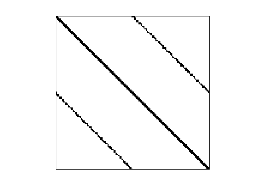 DIMACS10/rgg_n_2_17_s0