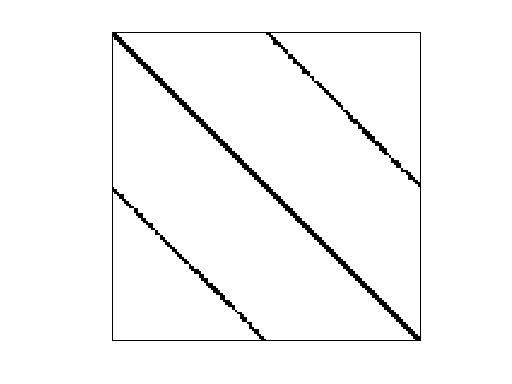 DIMACS10/rgg_n_2_22_s0