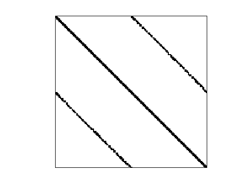 DIMACS10/rgg_n_2_23_s0