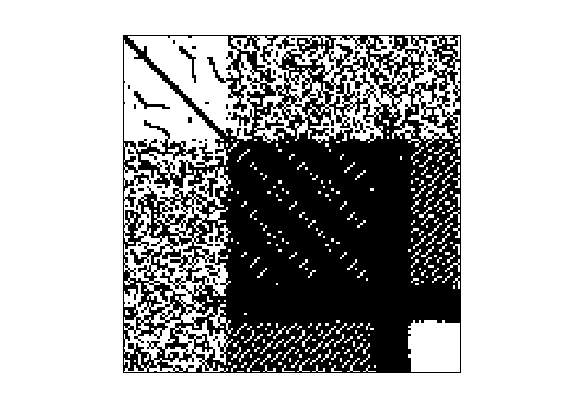 DIMACS10/vsp_data_and_seymourl