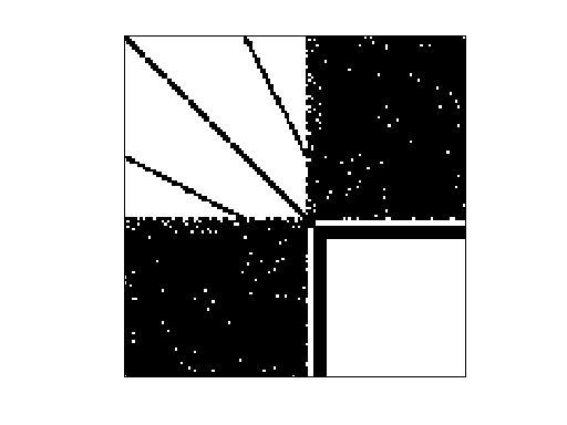 DIMACS10/vsp_finan512_scagr7-2c_rlfddd