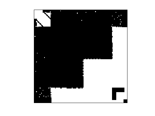 DIMACS10/vsp_mod2_pgp2_slptsk