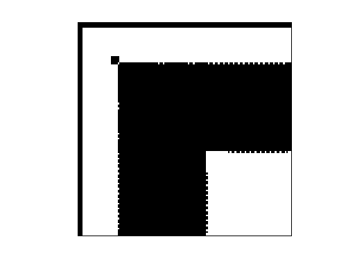 DIMACS10/vsp_model1_crew1_cr42_south31