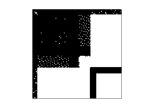 DIMACS10/vsp_p0291_seymourl_iiasa