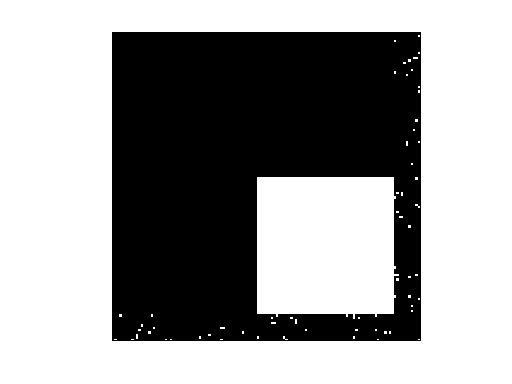 DIMACS10/vsp_south31_slptsk