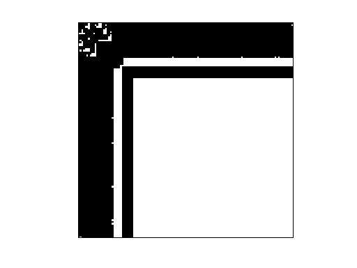 DIMACS10/vsp_vibrobox_scagr7-2c_rlfddd