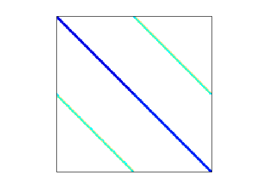 Dehghani/light_in_tissue