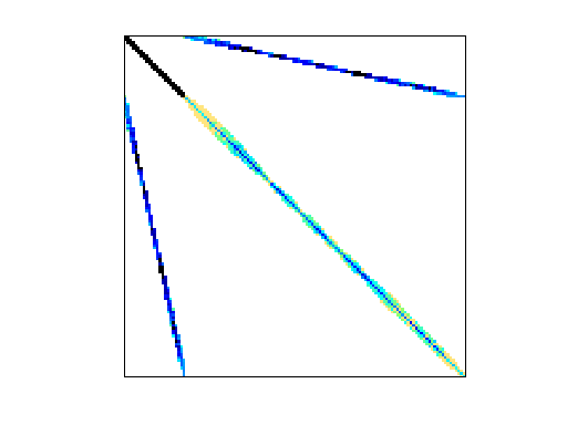 Dziekonski/dielFilterV2clx