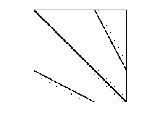 GHS_psdef/finance256