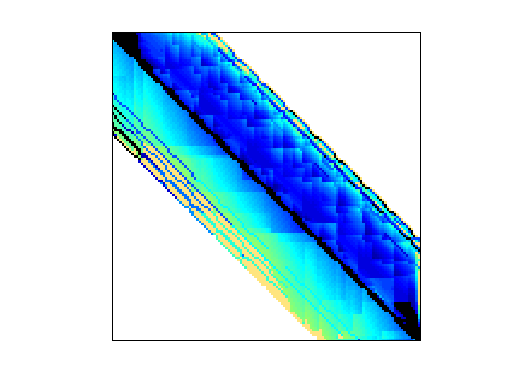 Hollinger/g7jac140sc