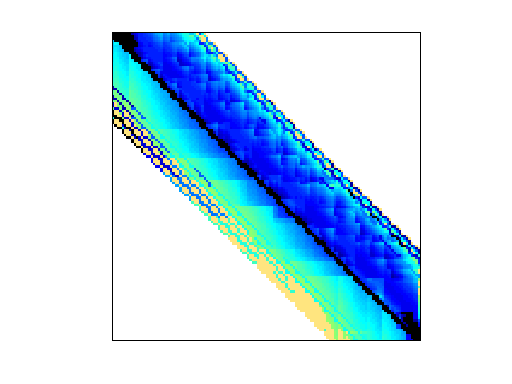 Hollinger/g7jac160sc