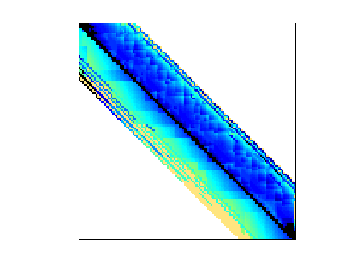 Hollinger/g7jac180sc