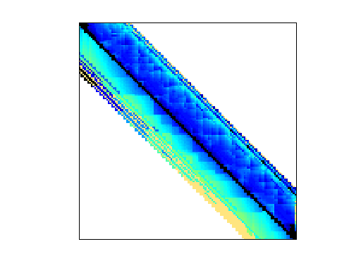 Hollinger/g7jac200sc
