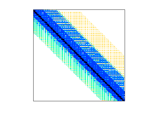 Hollinger/jan99jac080