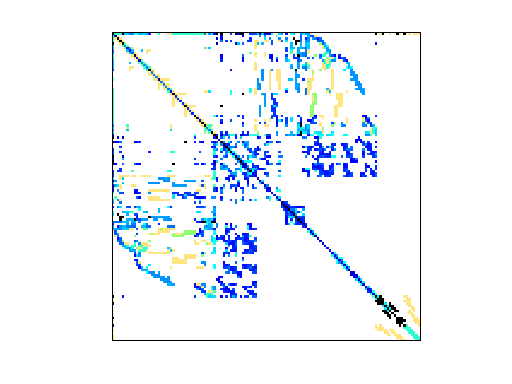 IBM_EDA/ckt11752_dc_1