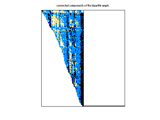 scc of JGD_G5/IG5-18