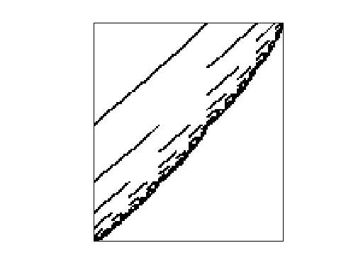 JGD_Homology/n2c6-b6