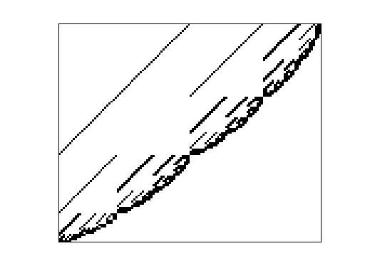 JGD_Homology/n3c5-b5