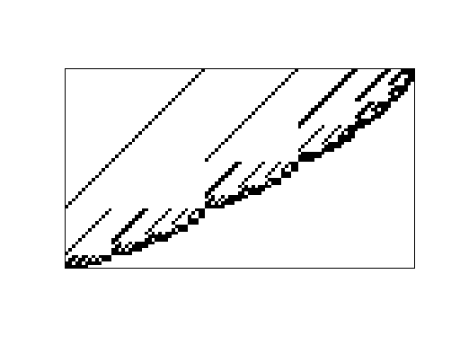 JGD_Homology/n3c5-b6
