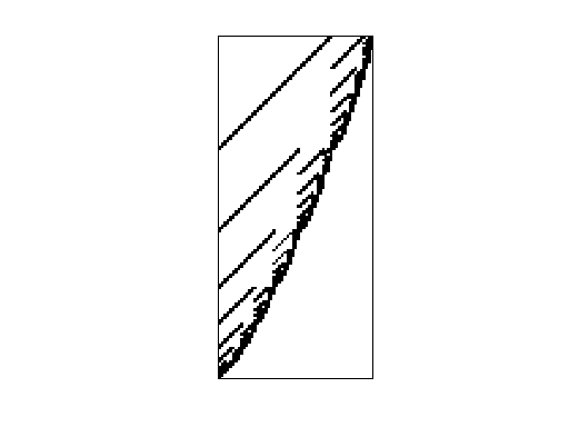 JGD_Homology/n3c6-b4